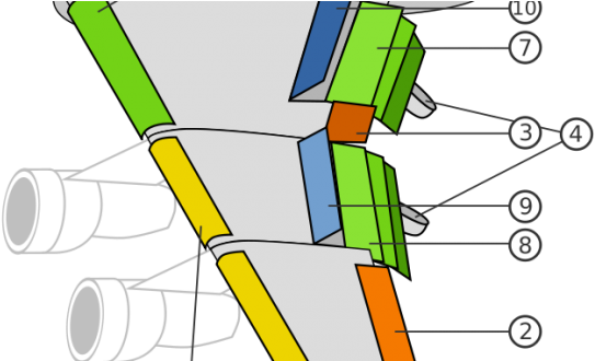 Airplane Wing Parts New File Spoilers 5 Png Wikimedia - Airplane Wing - Free Transparent PNG Clipart Images Download. - Airplane Transparent PNG Free Download