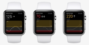 Dexcom Diabetes Iot Medtech Device Apple Watch Ios - Apple Watch 3 Glucose Transparent PNG - 1000x511 - Free Download on - Apple Transparent PNG Free Download