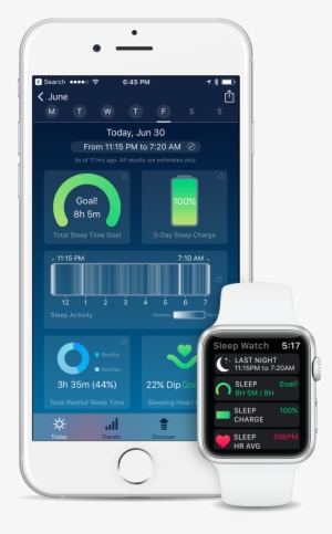 Sleep Watch Version 3 By Bodymatter On Iphone And Apple - Iphone Transparent PNG - 971x1270 - Free Download on - Apple Transparent PNG Free Download