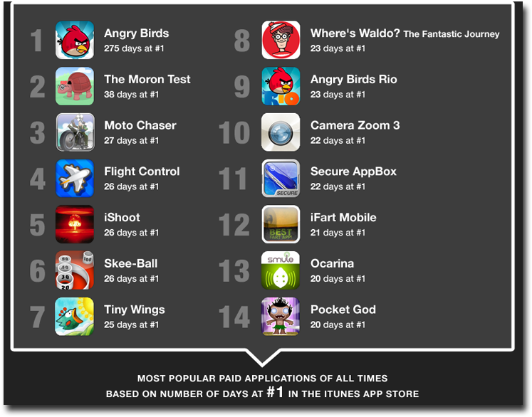 Apple Has Trumpeted A Number Of Achievements For The - Iphone Transparent PNG - 801x639 - Free Download on - Apple Transparent PNG Free Download