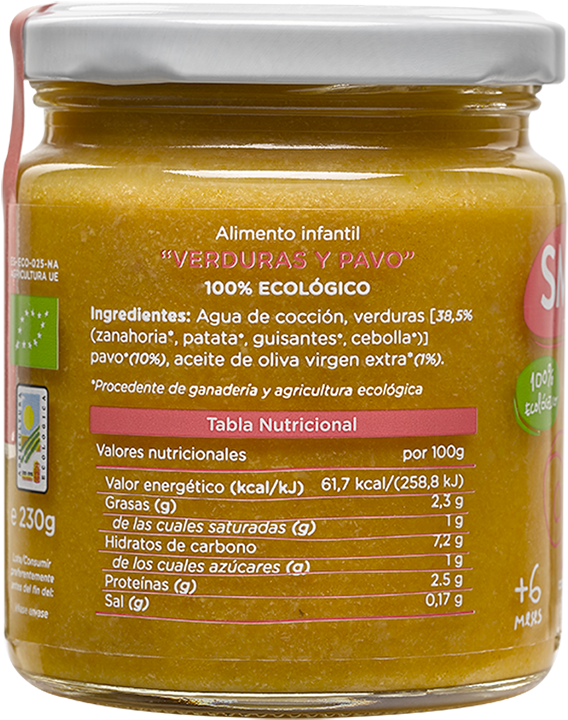 Pavo Trasera - Smileat 4mths Organic Apple & Orange Babyfood 230g Transparent PNG - 1229x937 - Free Download on - Apple Transparent PNG Free Download