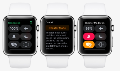 Apple Watch Fire Face , Png Download - Water Lock Apple Watch, Transparent - Apple Transparent PNG Free Download