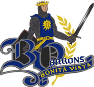 Bonita Vista Girls Basketball - Bonita Vista High School - Free Transparent PNG Clipart Images Download. - Basketball Transparent PNG Free Download