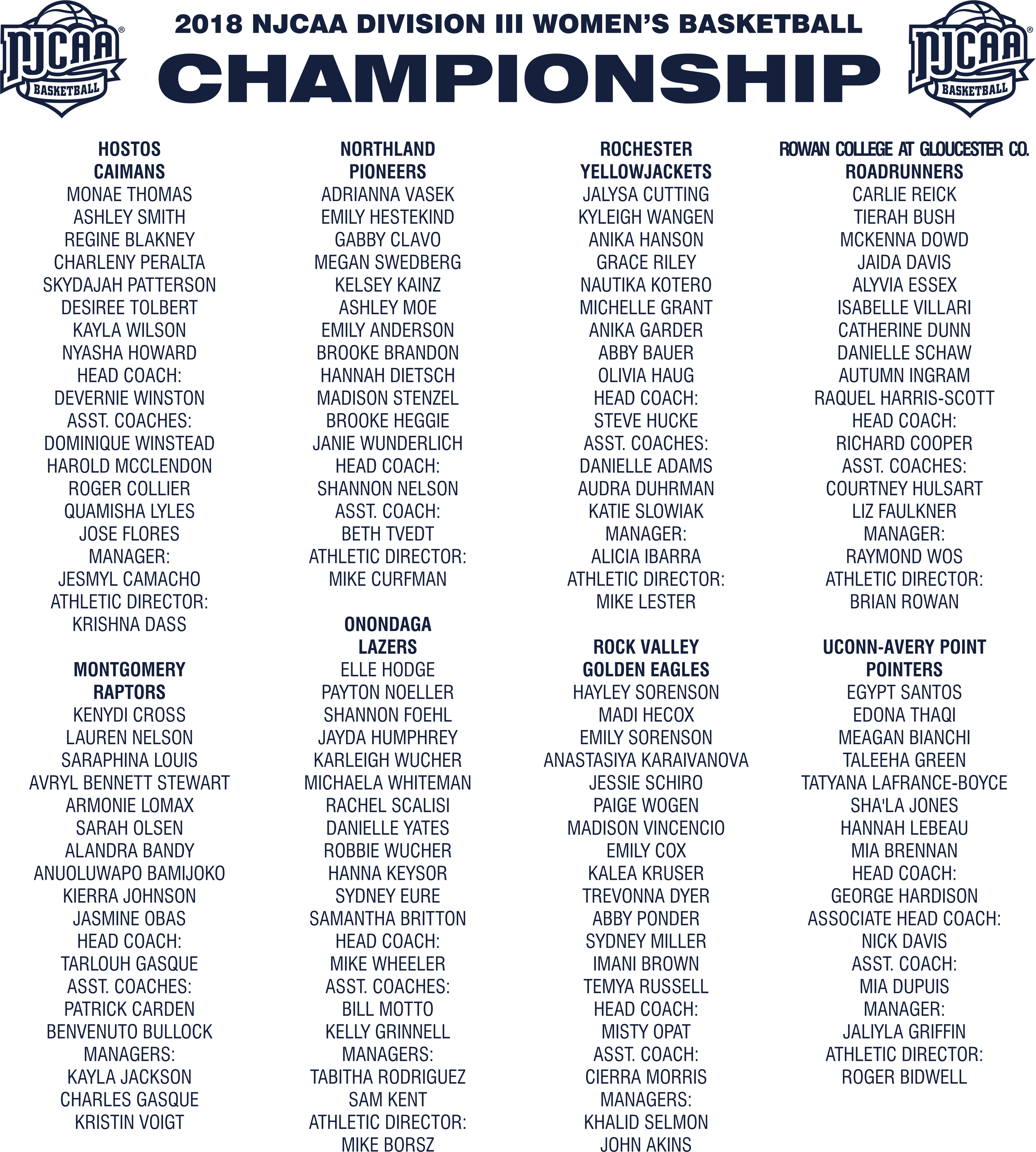 2018 Njcaa Women's Basketball Diii Championship Navy - Women Transparent PNG - 3661x4068 - Free Download on - Basketball Transparent PNG Free Download