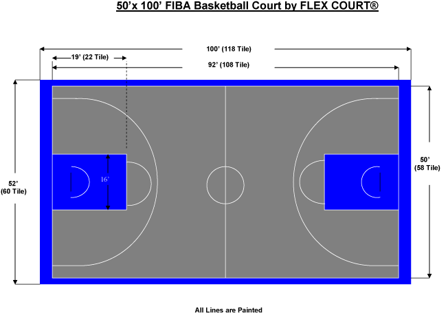 Are You A Fan Contact Us - Fiba Basketball Court Paint Transparent PNG - 679x459 - Free Download on - Basketball Transparent PNG Free Download