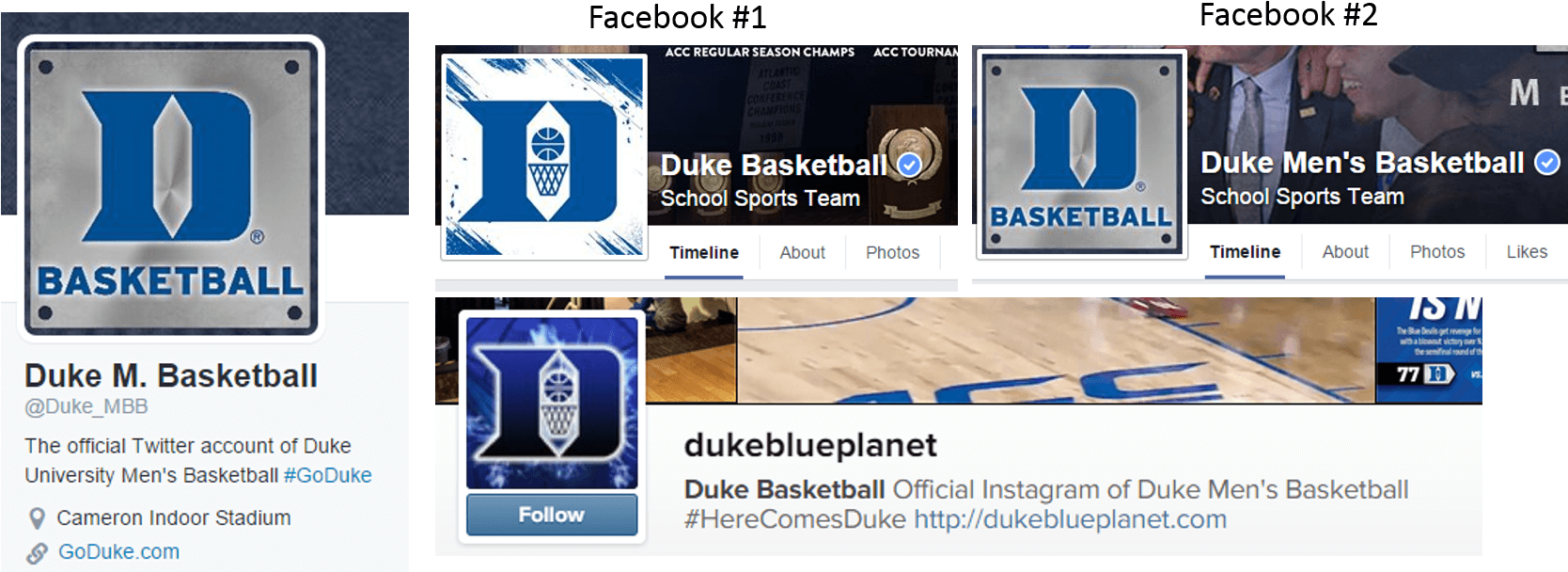 Duke Men's Basketball Social Media Profiles - Duke Blue Devils Women's Tennis Transparent PNG - 1667x629 - Free Download on - Basketball Transparent PNG Free Download