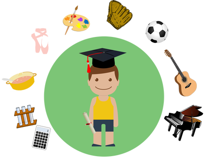 Art Club Math Club W - Academics And Extracurricular Activities - Free Transparent PNG Clipart Images Download. - Basketball Transparent PNG Free Download