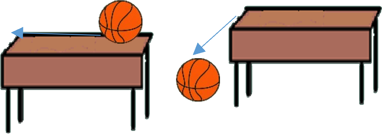 Баскетболна Топка - Women's Basketball - Free Transparent PNG Clipart Images Download. - Basketball Transparent PNG Free Download