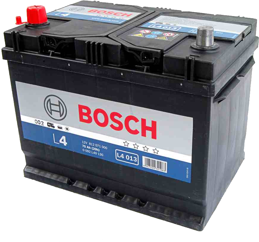 Automotive Battery Png Image - Bosch Car Battery Png Transparent PNG - 871x813 - Free Download on - Car Transparent PNG Free Download