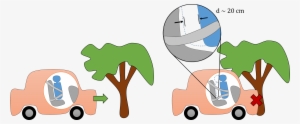 Again, After Using The Car Crash Calculator, You Can Transparent PNG - 1788x743 - Free Download on - Car Transparent PNG Free Download