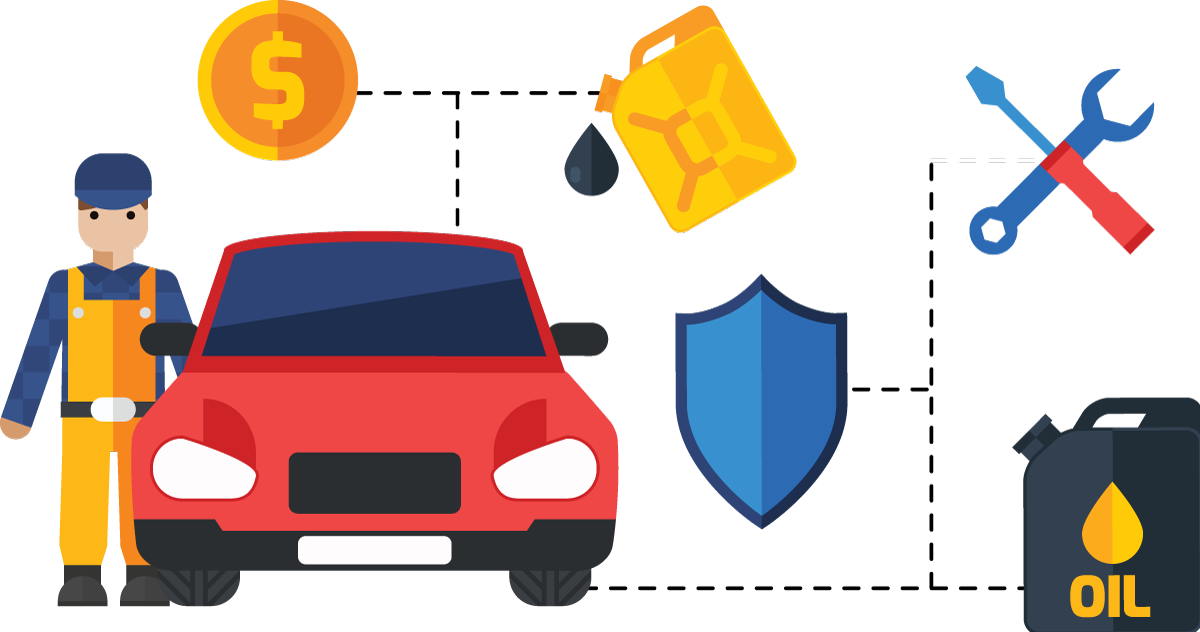 Unfortunately This Is Exactly The Way Many Business - City Car - Free Transparent PNG Clipart Images Download. - Car Transparent PNG Free Download