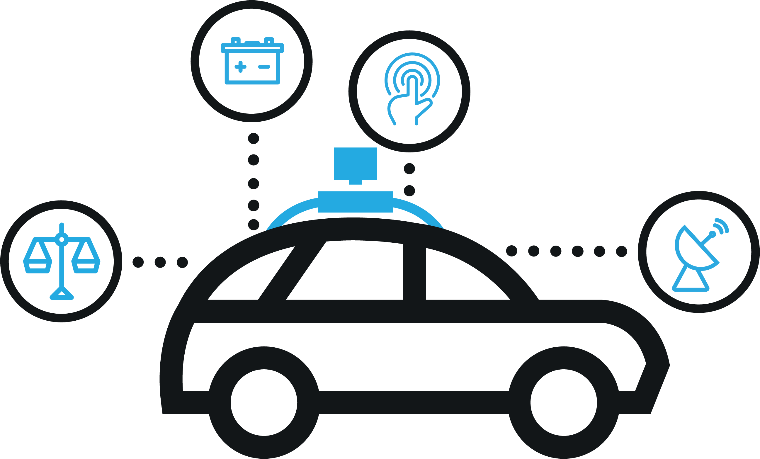 Ethics Of Self-driving Cars - Self Driving Car Transparent - Free Transparent PNG Clipart Images Download. - Car Transparent PNG Free Download