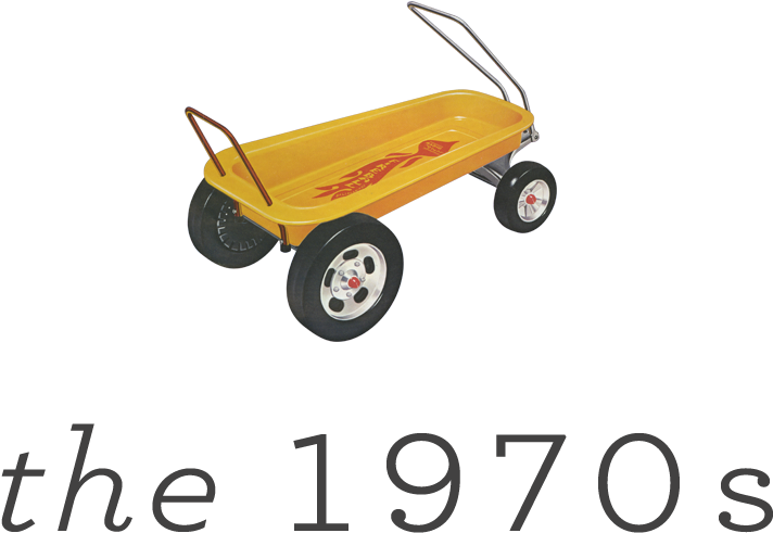 In The 1970s, American Culture Flourished - Model Car - Free Transparent PNG Clipart Images Download. - Car Transparent PNG Free Download