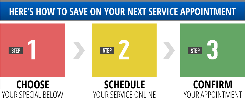 Auto Repair Coupon Specials In Dfw - Coupon Templates For Car Service - Free Transparent PNG Clipart Images Download. - Car Transparent PNG Free Download