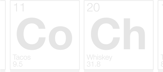 Ricochet Periodicelements Final-550x250 - Charmaine Big Heart Square Car Magnet 3" X 3" Transparent PNG - 550x250 - Free Download on - Car Transparent PNG Free Download