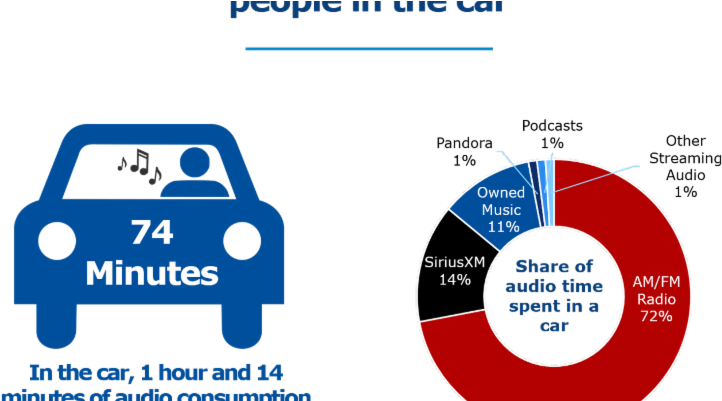 New York Times - Airport Rental Car Sign Transparent PNG - 800x400 - Free Download on - Car Transparent PNG Free Download