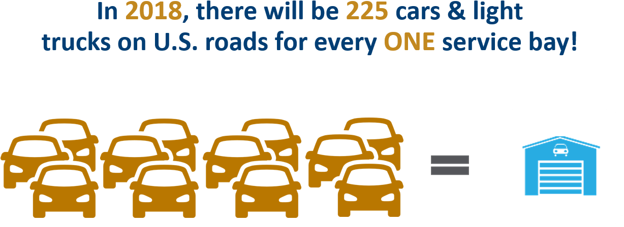 Cars On The Road - Avido8482 Lightning Car Charger With Exclusive Built-in Transparent PNG - 1289x480 - Free Download on - Car Transparent PNG Free Download