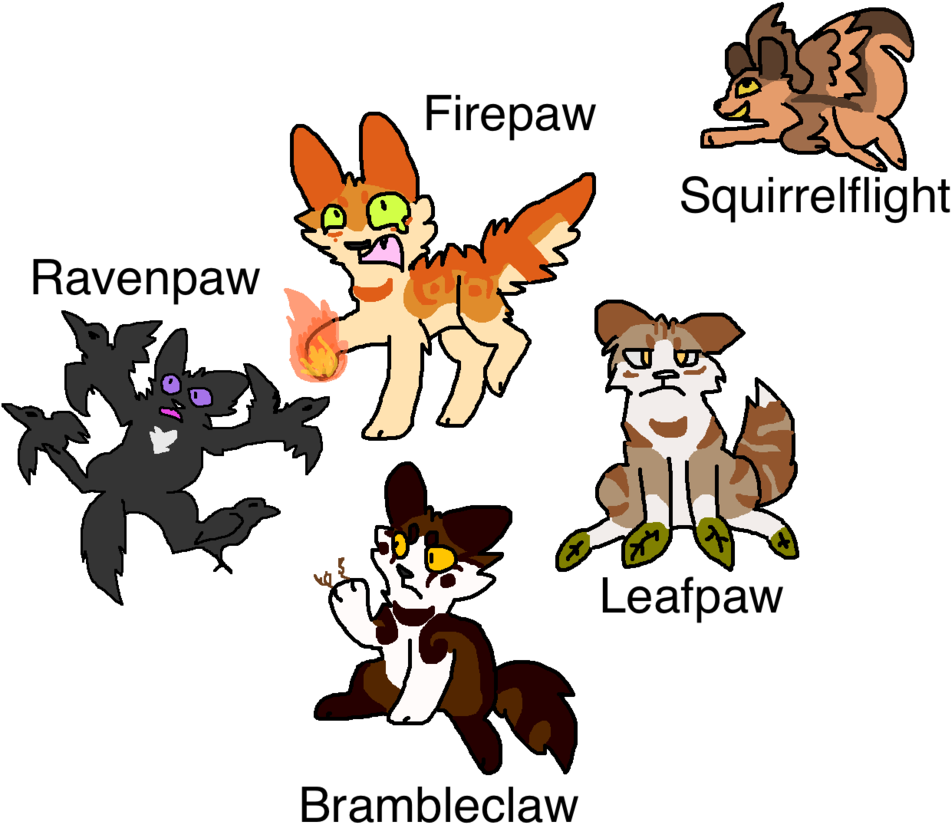 Warrior Cat Names Taken Literally By Dieselpaws - Warrior Cat Name Taken Seriously - Free Transparent PNG Clipart Images Download. - Cat Transparent PNG Free Download