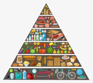 Food Pyramid Food Group Healthy Diet - Food Pyramid Png, Transparent - Food Transparent PNG Free Download