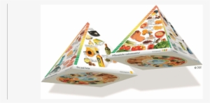The German Food Guide Pyramid - Triangle Transparent PNG - 850x362 - Free Download on - Food Transparent PNG Free Download