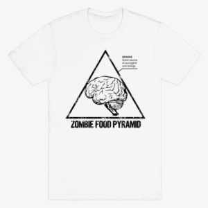 Zombie Food Pyramid Mens T-shirt - T Shirt Writing Design Transparent PNG - 484x484 - Free Download on - Food Transparent PNG Free Download