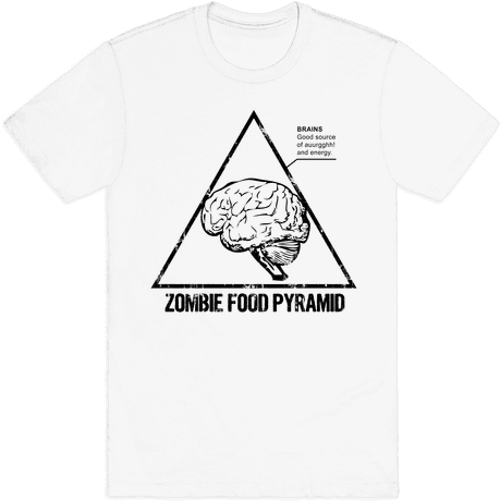 Zombie Food Pyramid Mens T-shirt - T Shirt Writing Design Transparent PNG - 484x484 - Free Download on - Food Transparent PNG Free Download