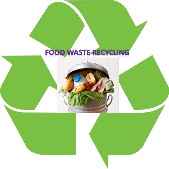 Recycle Cartoon Pictures 11, Buy Clip Art - Food Waste Recycling Png - Free Transparent PNG Clipart Images Download. - Food Transparent PNG Free Download