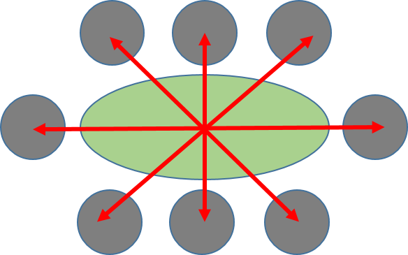 Le Second Enjeu Est La Variété Et Qualité Des Ambiances - Food - Free Transparent PNG Clipart Images Download. - Food Transparent PNG Free Download