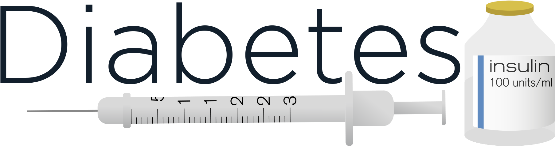 The 18 Worse Foods For Diabetes That Is Dangerous To - Type 1 Diabetes Clipart - Free Transparent PNG Clipart Images Download. - Food Transparent PNG Free Download