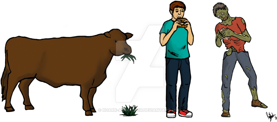 Zombie Food Chain By Xdark Angel 131x - Food Chain With A Cow - Free Transparent PNG Clipart Images Download. - Food Transparent PNG Free Download