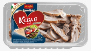 Kebab Di Pollo - Chicken As Food Transparent PNG - 600x450 - Free Download on - Food Transparent PNG Free Download