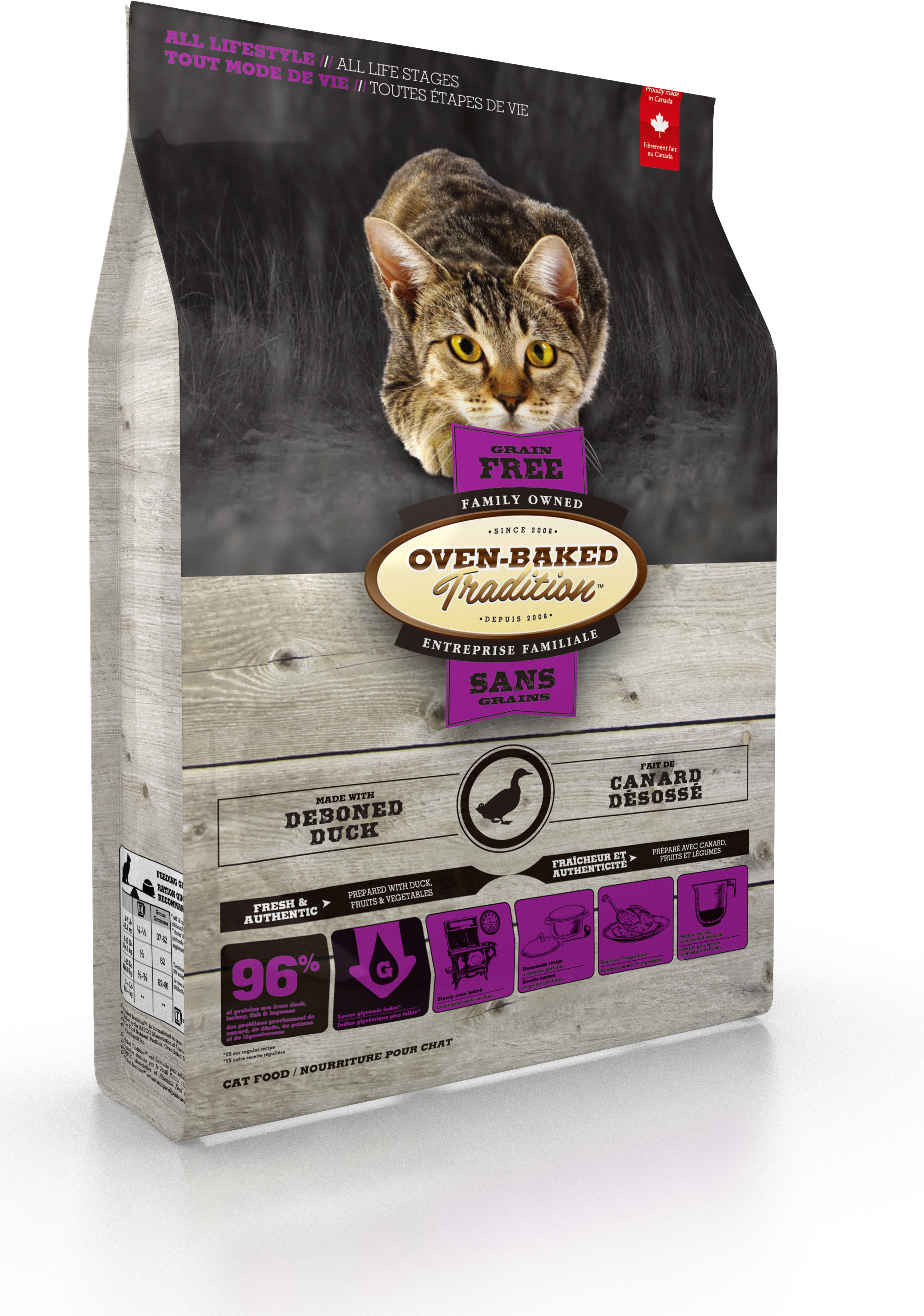 The Best And Healthiest Food For Kittens And Adult Transparent PNG - 3000x4824 - Free Download on - Food Transparent PNG Free Download