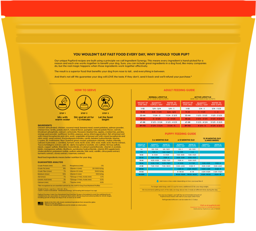 9lb Bag Of Pupford Dehydrated Dog Food Ingredients - Dog Food Transparent PNG - 1024x1024 - Free Download on - Food Transparent PNG Free Download