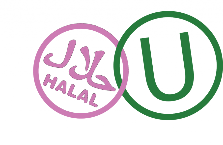 Download Halal Food Clipart Halal Logo Trademark Circle - Halal Food Transparent PNG - 900x587 - Free Download on - Food Transparent PNG Free Download