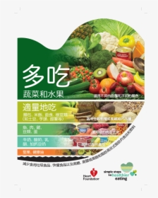 Heart Foundation Food Pyramid, HD Png Download - Food Transparent PNG Free Download