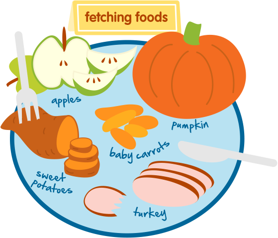 Healthy Thanksgiving Food For Dogs And Cats - Food - Free Transparent PNG Clipart Images Download. - Food Transparent PNG Free Download