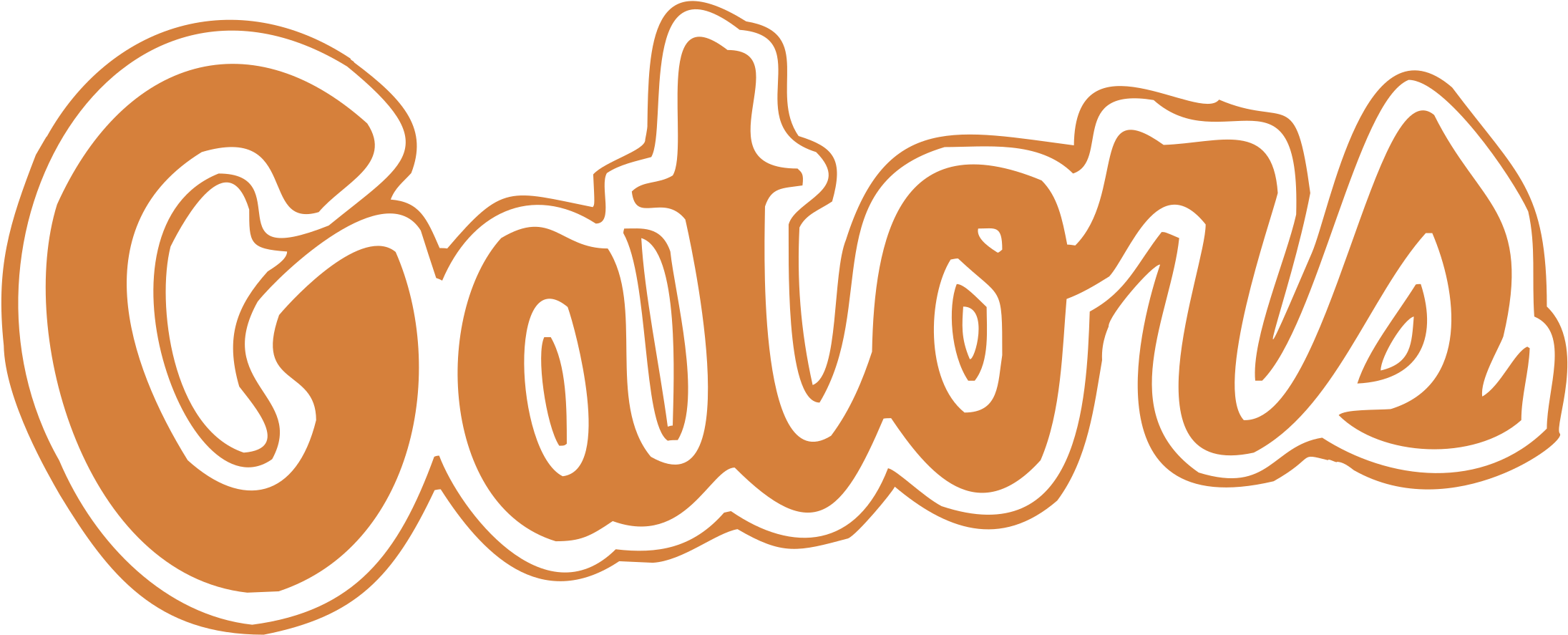 Florida Gators Logo Png Transparent - Florida Gators Football Transparent PNG - 2400x2400 - Free Download on - Football Transparent PNG Free Download