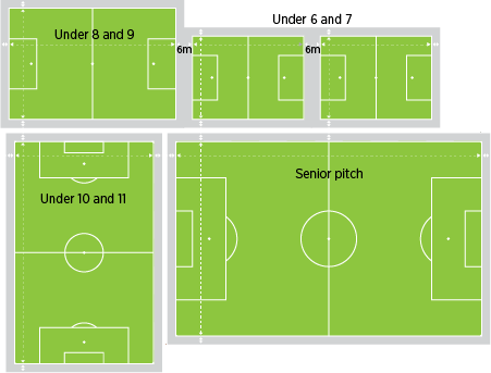 Football Soccer - Small Football Field Dimensions Transparent PNG - 451x343 - Free Download on - Football Transparent PNG Free Download