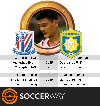 Yao Ming Face Png Football Navigator - Yao Ming Transparent PNG - 406x432 - Free Download on - Football Transparent PNG Free Download