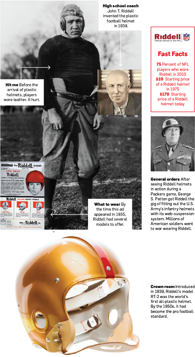 Hulton Archive/getty Images - John T Riddell Football Transparent PNG - 652x1191 - Free Download on - Football Transparent PNG Free Download