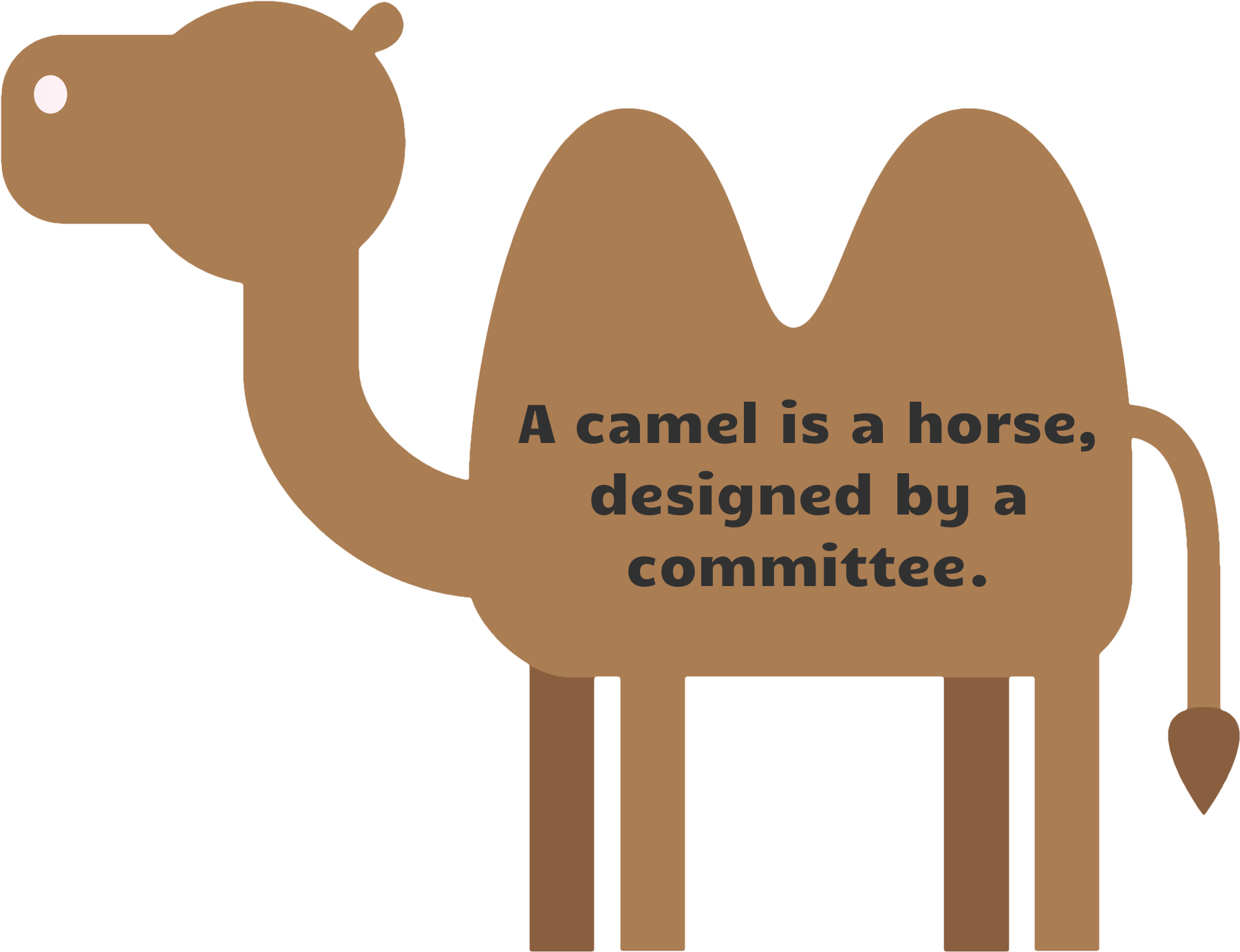 Camels Clipart Horse - Camel Is A Horse Designed By Committee - Free Transparent PNG Clipart Images Download. - Horse Transparent PNG Free Download
