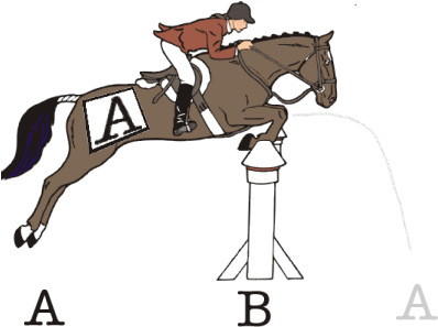Fence Clipart Horse Jumping - Horse Jumping Over A Fence - Free Transparent PNG Clipart Images Download. - Horse Transparent PNG Free Download