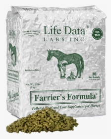 Original Hoof Supplement For Horses - Farriers Formula, HD Png Download - Horse Transparent PNG Free Download