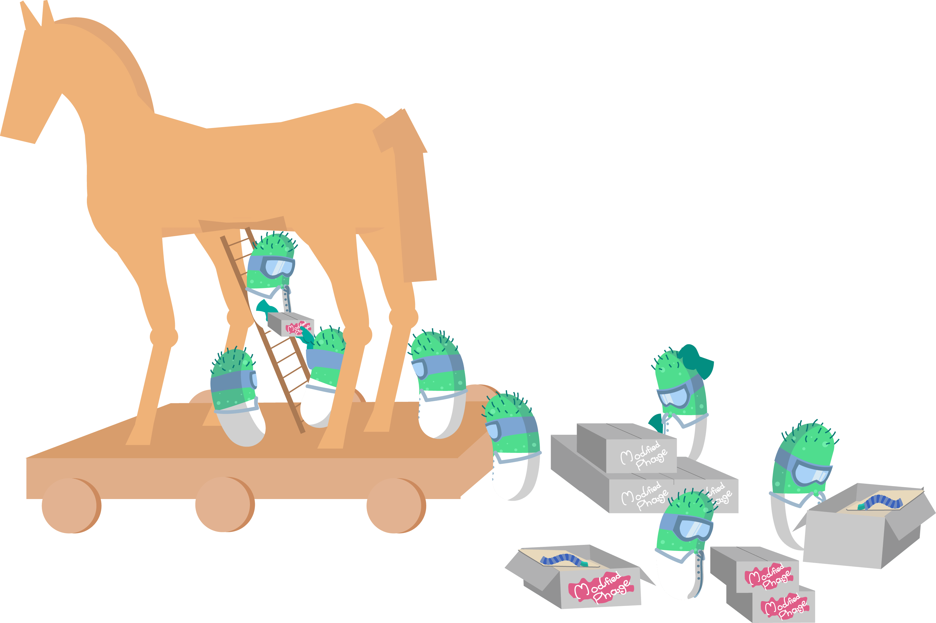 Trojan Horse Bacteria Blog Antimicrobial Resistance - Trojan Horse Bacteria Transparent PNG - 3243x2161 - Free Download on - Horse Transparent PNG Free Download