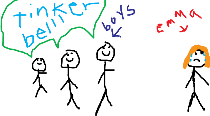 It Was In Summer At Second Recess And My Friends And - Cartoon - Free Transparent PNG Clipart Images Download. - Summer Transparent PNG Free Download