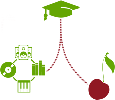 All Of Our Teachers Work Professionally In The Music - All Of Our Teachers Work Professionally In The Music - Free Transparent PNG Clipart Images Download. - Summer Transparent PNG Free Download