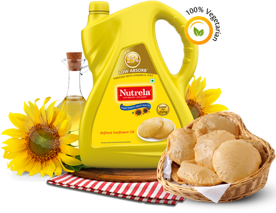 Sunflower Oil - Sun Flower Oil Png - Free Transparent PNG Clipart Images Download. - Sun Transparent PNG Free Download