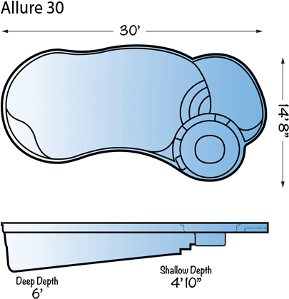 Allure 30 Fiberglass Pool Line Drawing From Signature - Fiberglass Pool With Sun Shelf - Free Transparent PNG Clipart Images Download. - Sun Transparent PNG Free Download