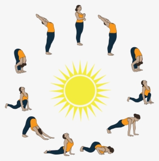 Sun Salutation Complete - Sun Salutation Yoga Cartoon Transparent PNG - 1500x1523 - Free Download on - Sun Transparent PNG Free Download