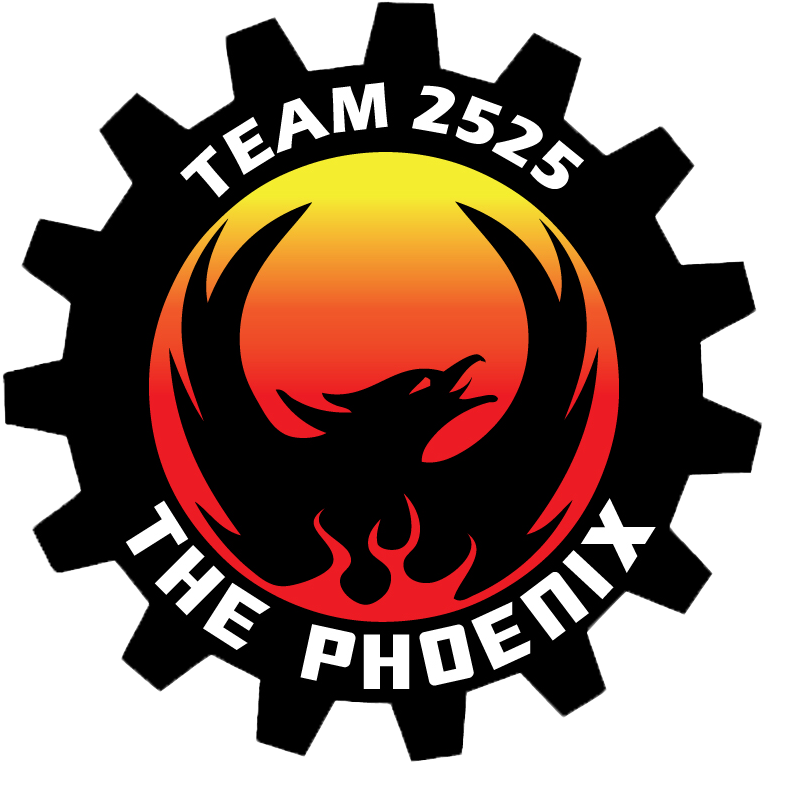 Clip Art Asking Alexandria Further Asking Alexandria - Sun Animated Png - Free Transparent PNG Clipart Images Download. - Sun Transparent PNG Free Download